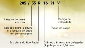 Campanha Especial Pneu
